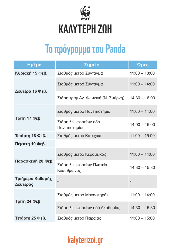 Το πρόγραμμα του Panda