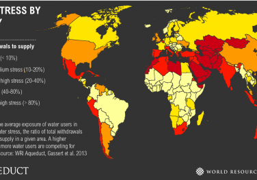 Χώρες με πρόβλημα διαθεσιμότητας νερού (Πηγή: WRI)